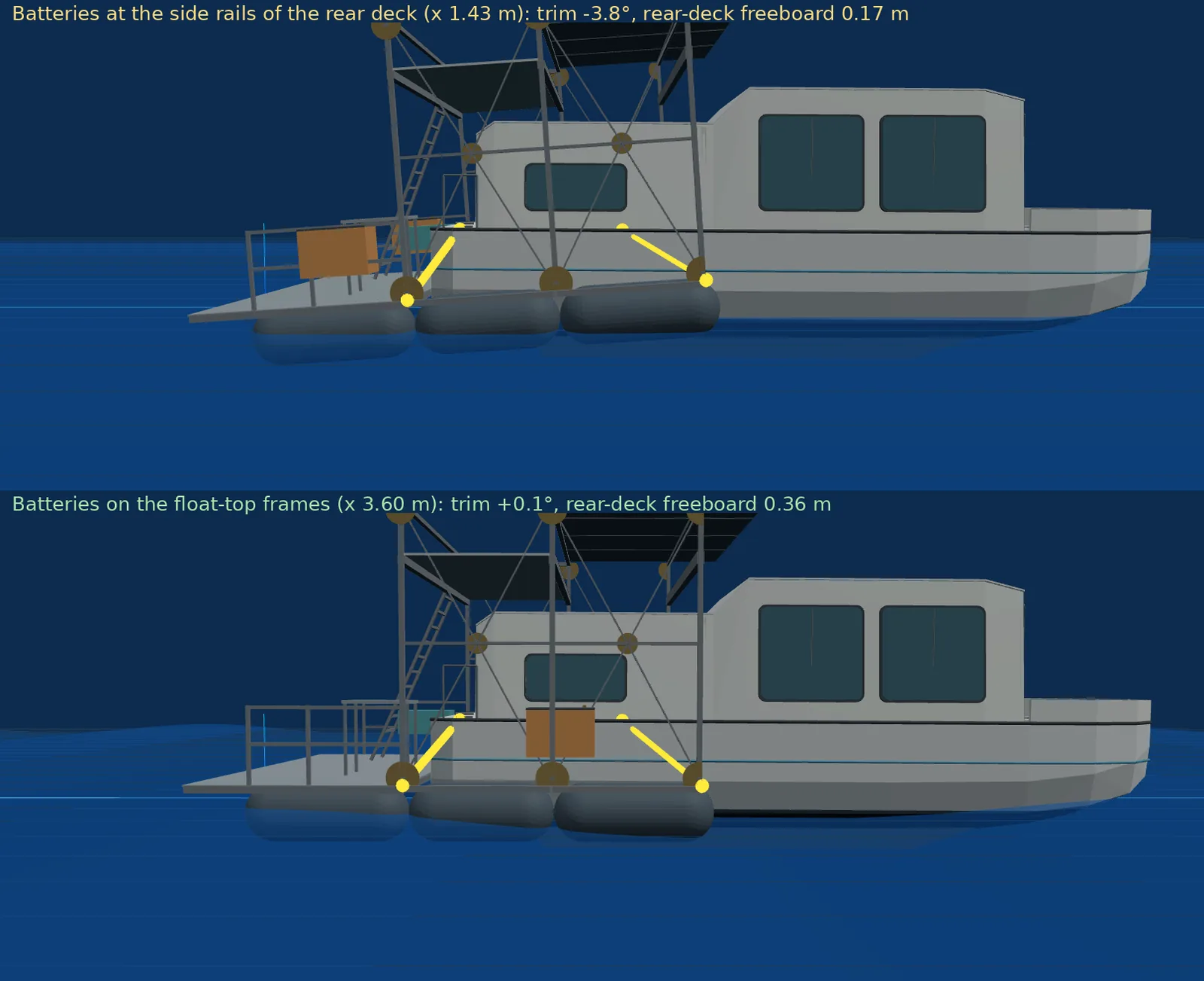 Battery position: before / after