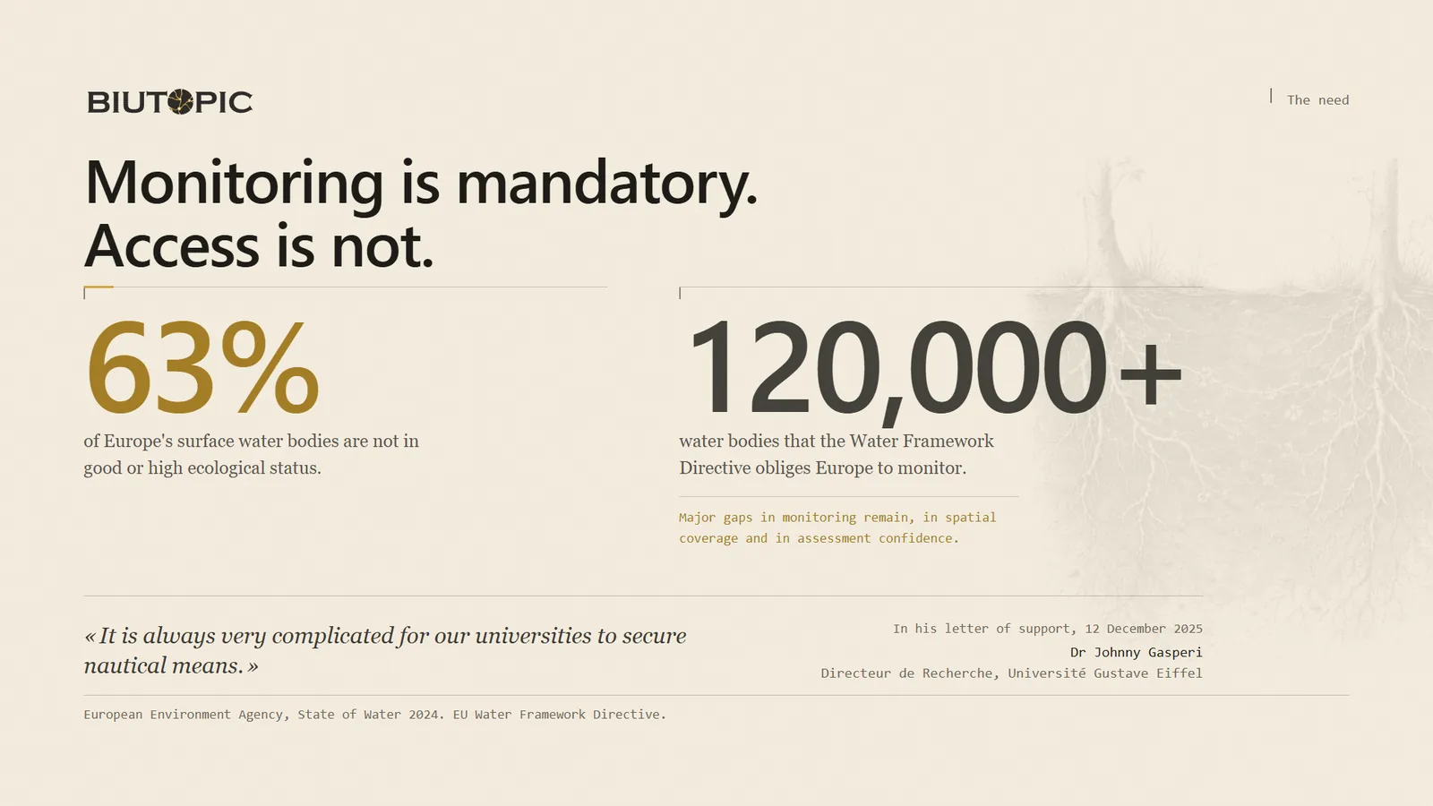 Page 02 — Monitoring is mandatory. Access is not.