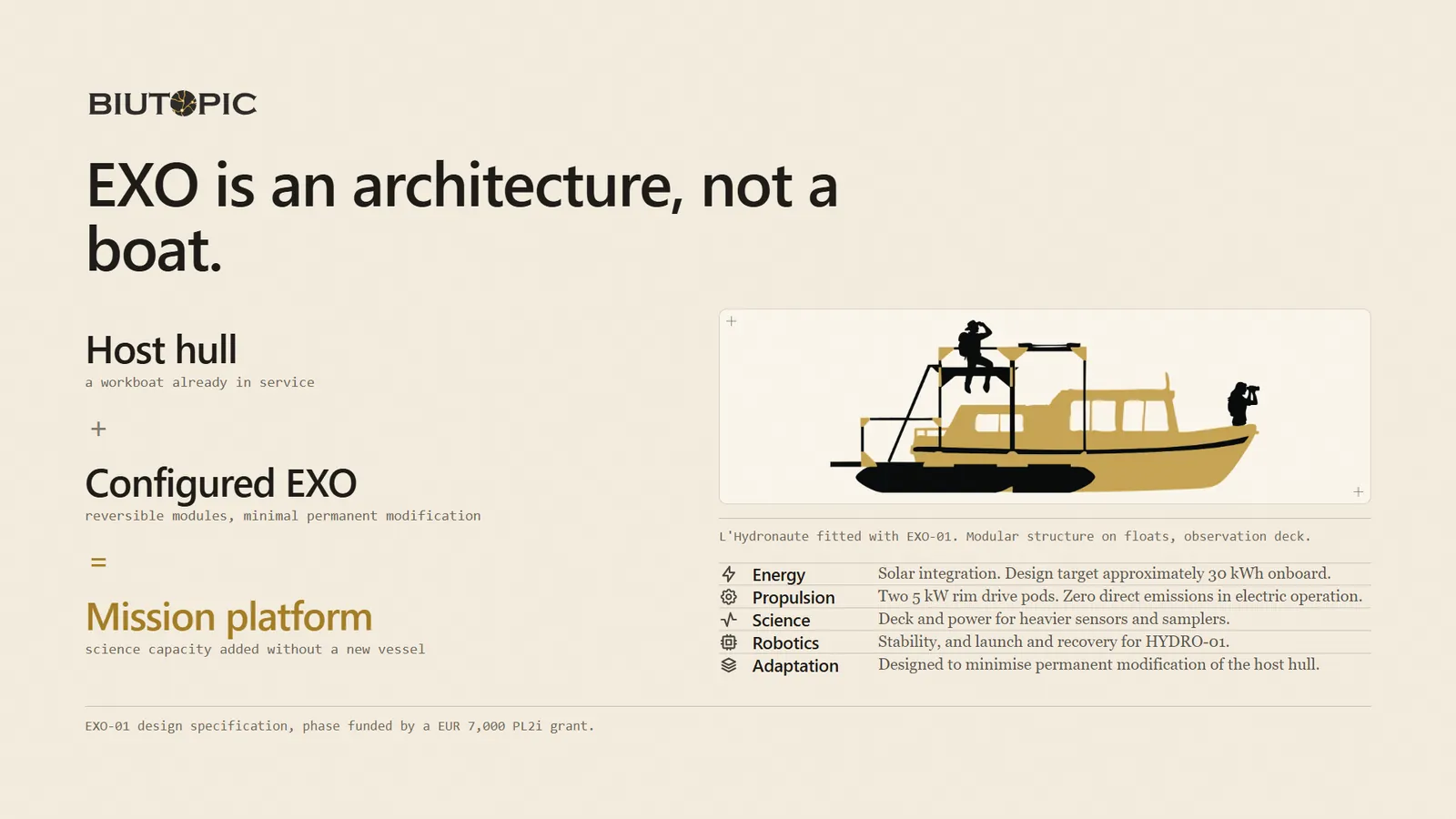 Page 04 — EXO is an architecture, not a boat.