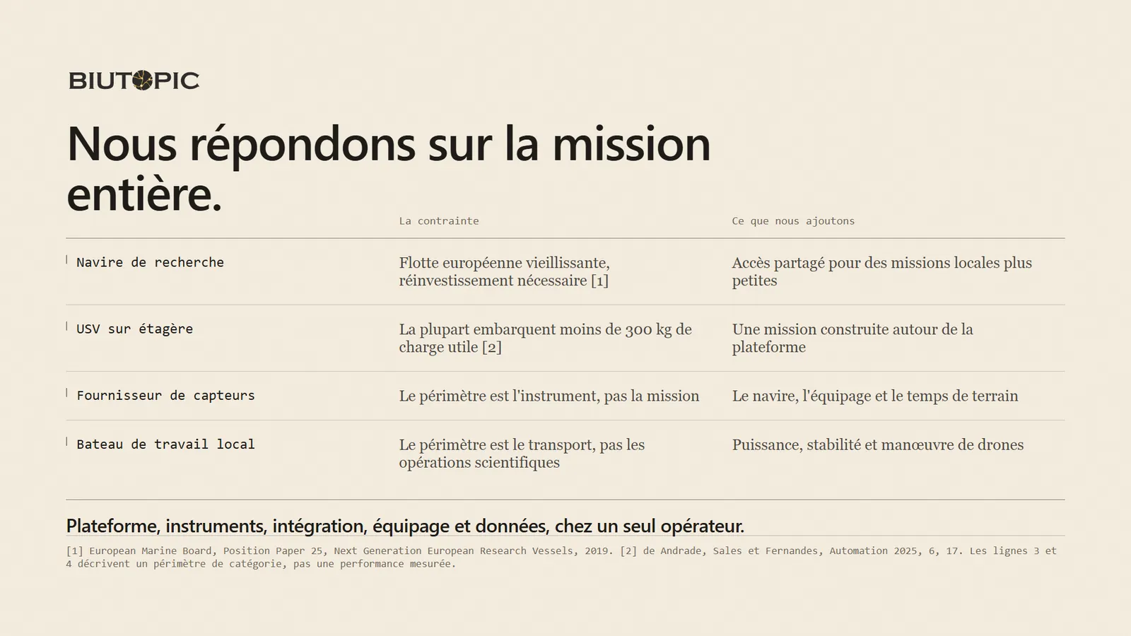 Page 07 — Nous répondons sur la mission entière.