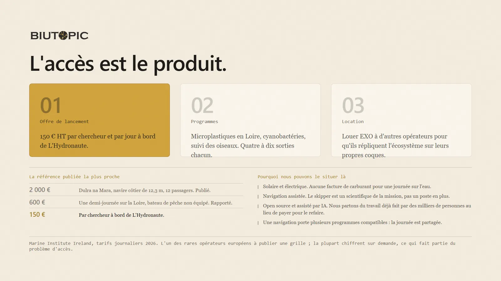 Page 08 — L'accès est le produit.